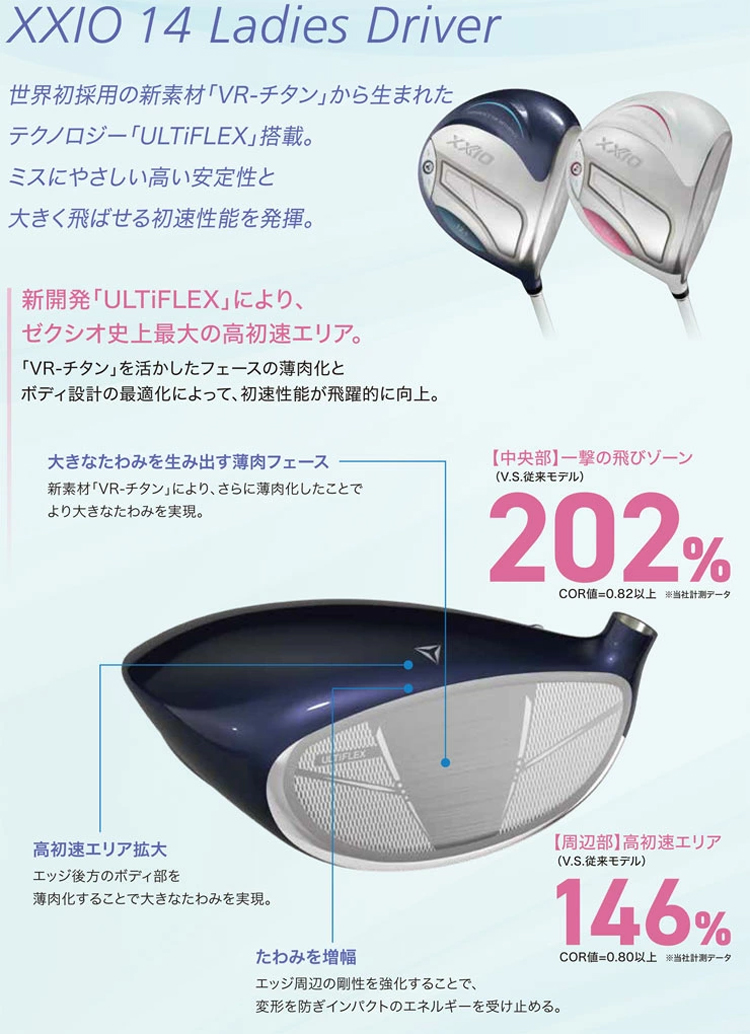 XXIO 14 レディース DUNLOP ドライバー MP1400L カーボンシャフト