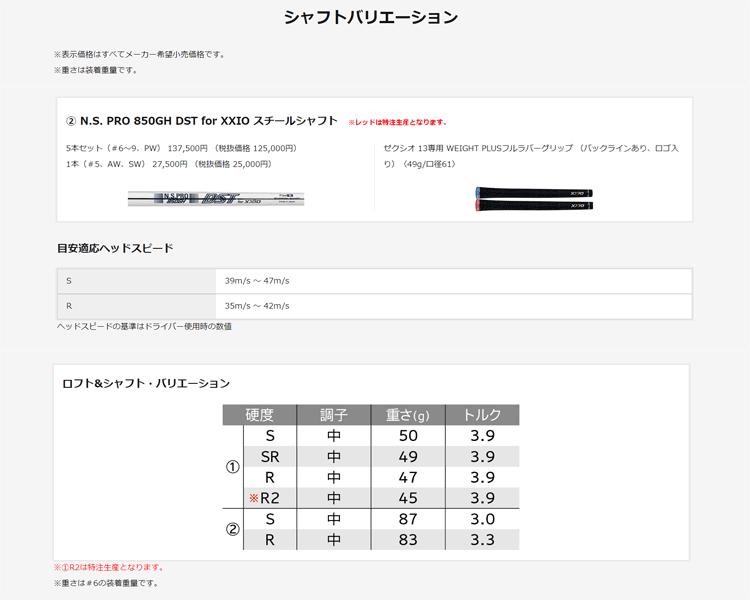ゼロキー50本セット ゼロハリバートン ZRP-ZX OLT スーツケース ZERO HALLIBURTON