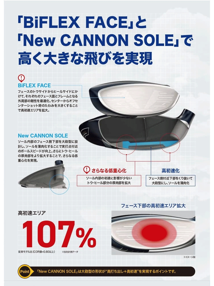 専用ページです XXIO 13 レフティ DUNLOP フェアウェイウッド MP1300 カーボンシャフト