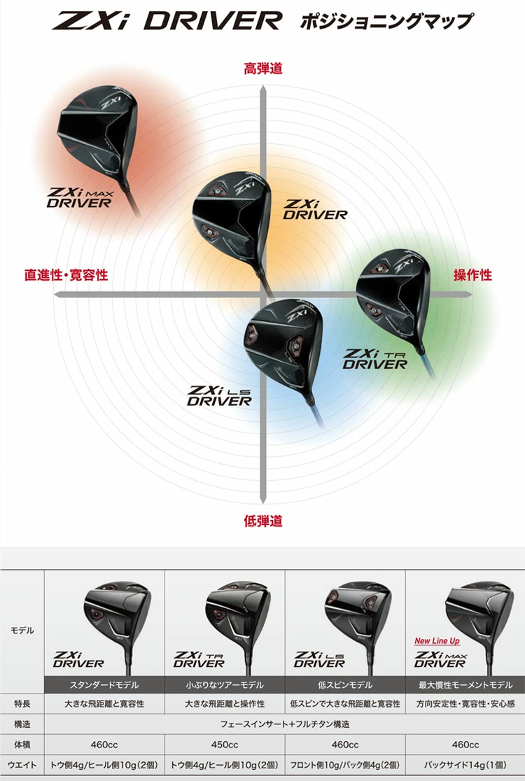 SRIXON スリクソン ZXi MAX ドライバー Diamana カーボンシャフト