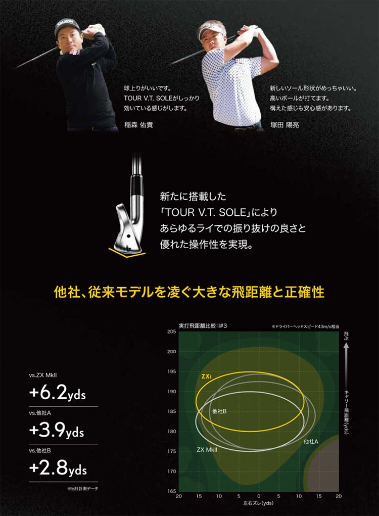 SRIXON スリクソン ZXiU ユーティリティ アイアン Diamana ZXi