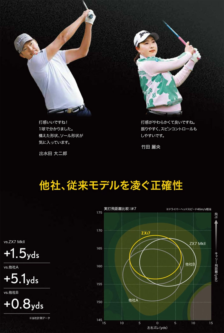 SRIXON スリクソン ZXi7 アイアン セット 6本組 (#5-#9,PW