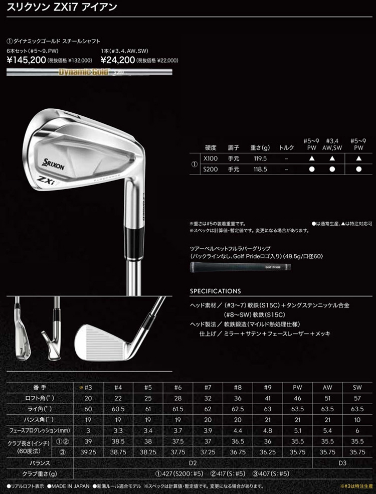美品　スリクソン　ZXi7　アイアン　6本セット　ダイナミックゴールド　S200 楽天市場】【24年モデル】 ダンロップ スリクソン ZXi7 アイアン