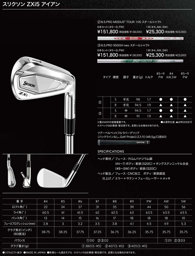SRIXON スリクソン ZXi5 アイアン セット 6本組 (#5-#9,PW) N.S.PRO