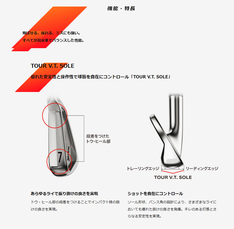 SRIXON スリクソン ZXi5 アイアン セット 6本組 (#5-#9,PW) Dynamic