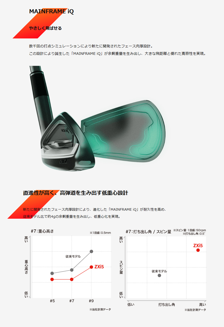 SRIXON スリクソン ZXi5 アイアン セット 6本組 (#5-#9,PW) Dynamic