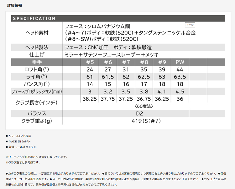SRIXON スリクソン ZXi5 アイアン セット 6本組 (#5-#9,PW) Dynamic
