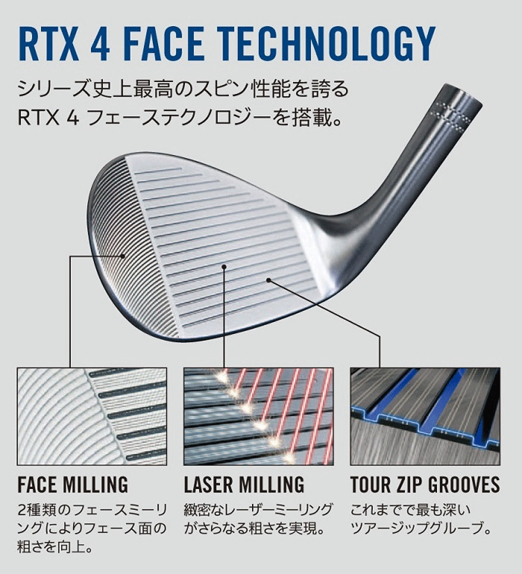 Cleveland Golf - クリーブランド　RTX4 58° 31qWdKZgLOL.jpg_BO30,255,255,