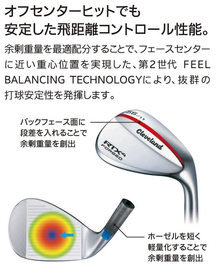 Cleveland Golf - rtx4 フォージド　クリーブランド　56度 Amazon.com : Cleveland Golf RTX4 Forged Wedge 58Low N.S.PRO