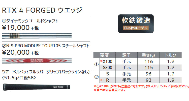 Cleveland Golf - RTX4 FORGED ノーメッキ ウェッジ 52°、58°セット Cleveland Golf クリーブランド ゴルフ GOLF RTX4 FORGED