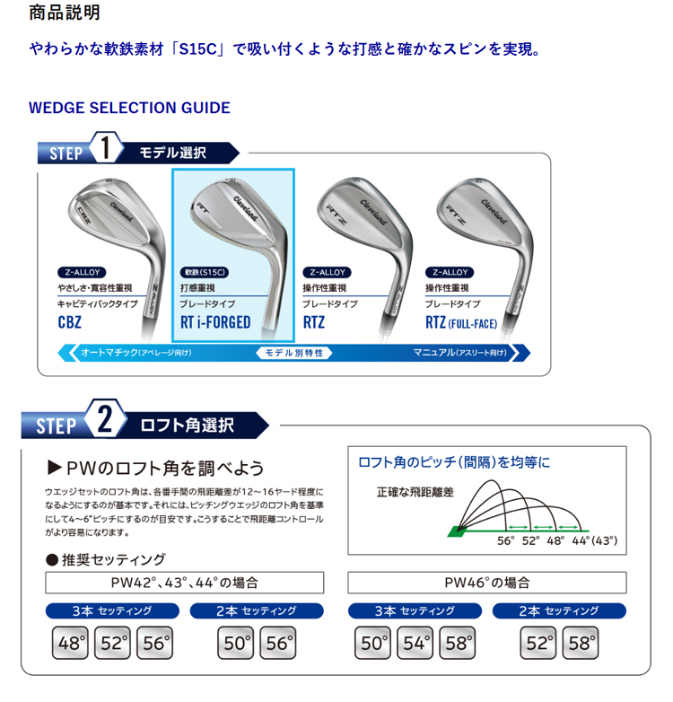Cleveland Golf（クリーブランドゴルフ） クリーブランド ゴルフ