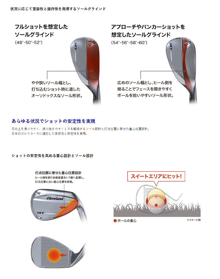 Cleveland Golf（クリーブランドゴルフ） クリーブランド ゴルフ
