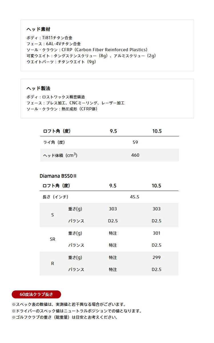BRIDGESTONE GOLF ブリヂストン ゴルフ BX2 HT ドライバー Diamana