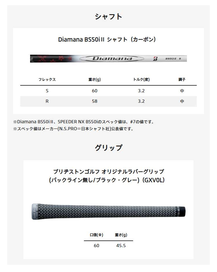 BRIDGESTONE GOLF ブリヂストン ゴルフ BX2 HT アイアン 5本セット（#6
