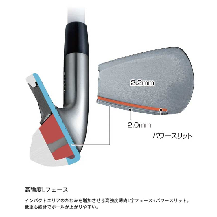 BRIDGESTONE GOLF ブリヂストン ゴルフ BX2 HT アイアン 5本セット（#6