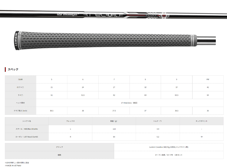 Wilson Staff（ウィルソンスタッフ） ウィルソン スタッフ ダイナ
