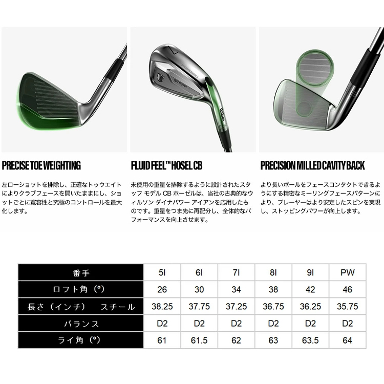 Wilson ウィルソンスタッフ　3番アイアン　DC-2393 10本セット Wilson ウィルソンスタッフ 3番アイアン DC-2393 10本セット