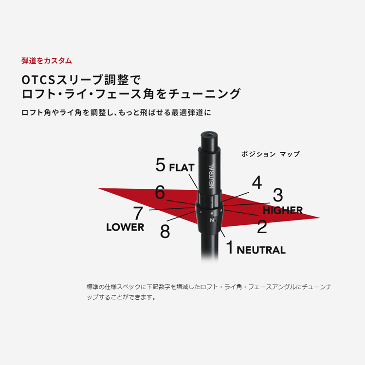 AKA 2024年モデル ONOFF オノフ ドライバー カーボンシャフト MP-524D