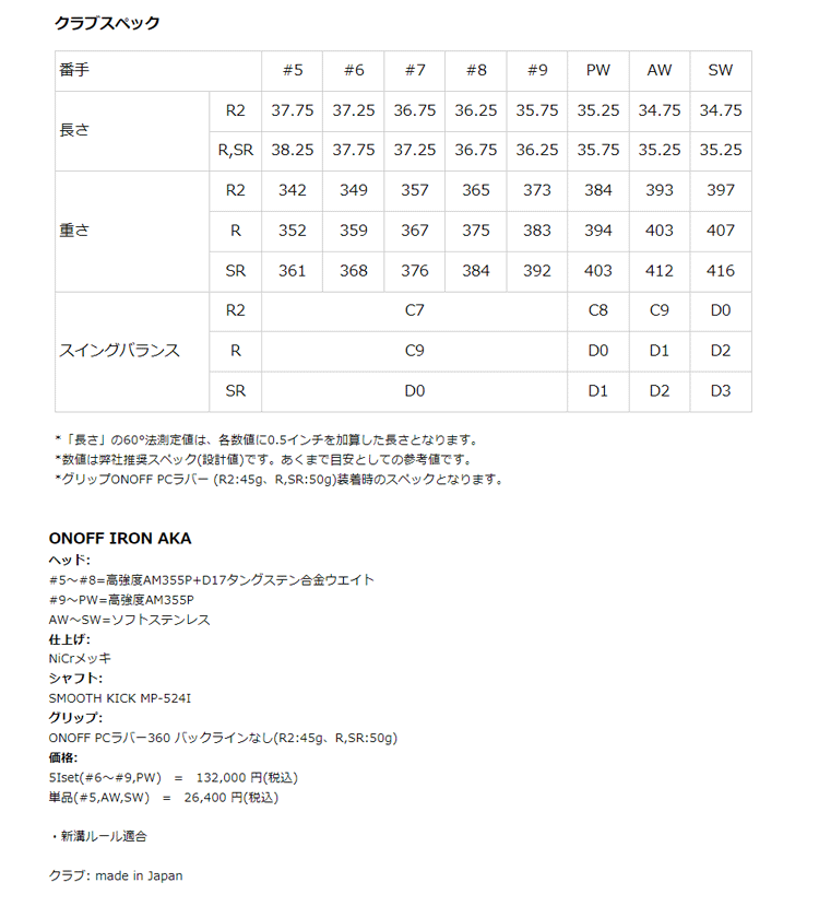 AKA グローブライド オノフ ONOFF 2024年モデル アイアンセット