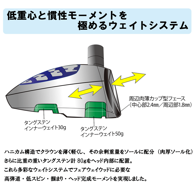 ORLIMAR オリマー ゴルフ フェアウェイウッド TRIMETAL Ti