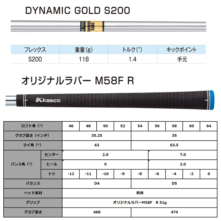 kasco（キャスコ） 日本正規品 ドルフィン ウエッジ DW-123 Dynamic