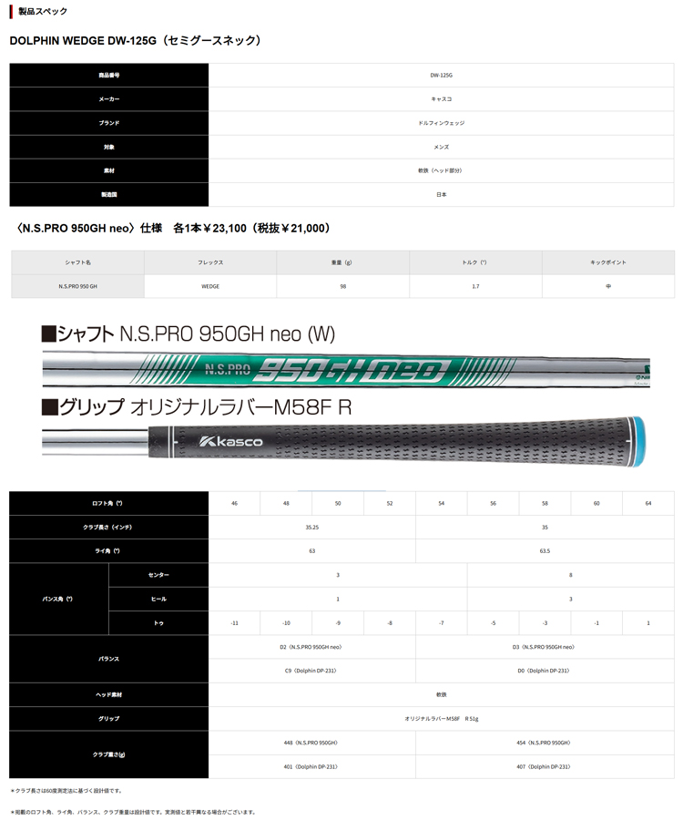 Dolphin Wedge キャスコ ドルフィン ウエッジ DW-125G N.S.PRO 950GH