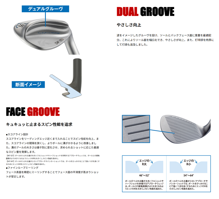 Dolphin Wedge キャスコ ドルフィン ウエッジ DW-125G DYNAMIC