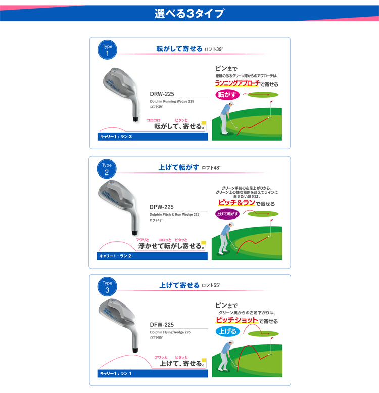 kasco（キャスコ） ドルフィン DRW-225 DPW-225 DFW-225 ランニング