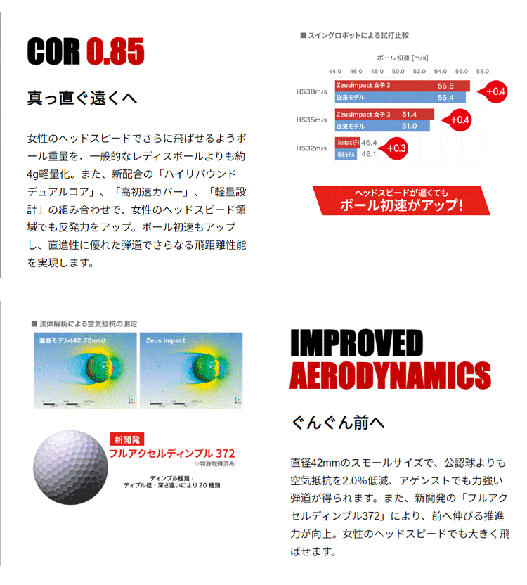 kasco レディース キャスコ Kasco ゼウスインパクト 女子 3 高