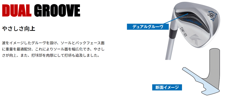 Dolphin Wedge レフティ 日本正規品 キャスコ ドルフィン ウエッジ DW