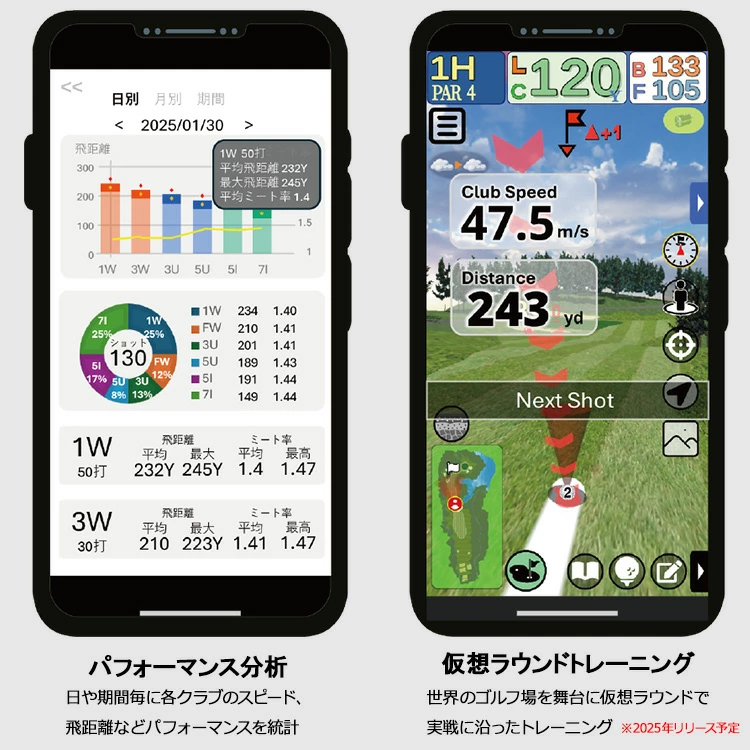 ShotNavi（ショットナビ） ゴルフ Shot Navi SHOTLYZER ポータブル