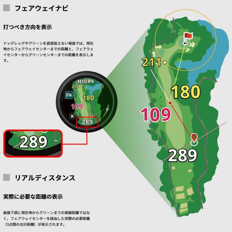 ShotNavi（ショットナビ） ゴルフ VELLIX V14 Shot Navi ベリックス