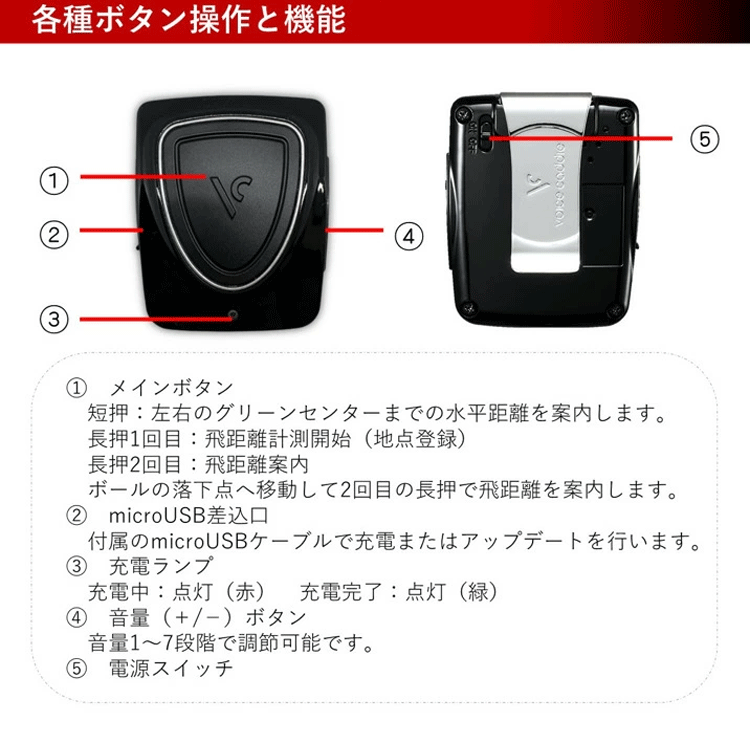 ボイスキャディ VC200SE 音声型 GPS 距離計 ゴルフナビ Voice Caddie