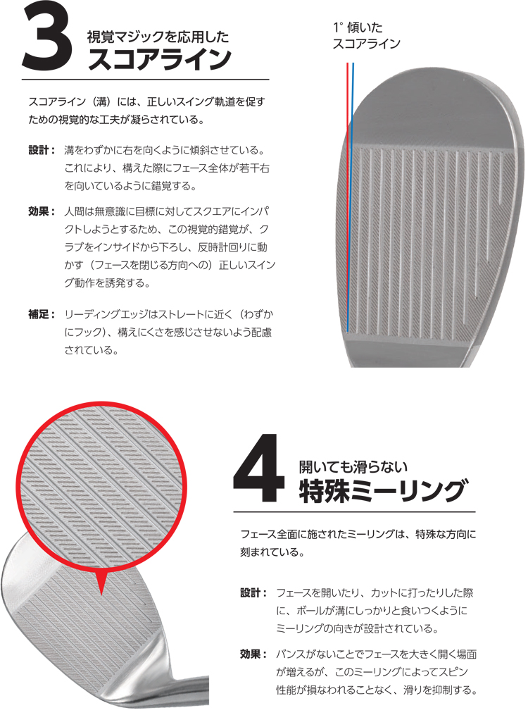 Lynx（リンクス） 横田真一プロ 考案・監修 スライドソール マスター
