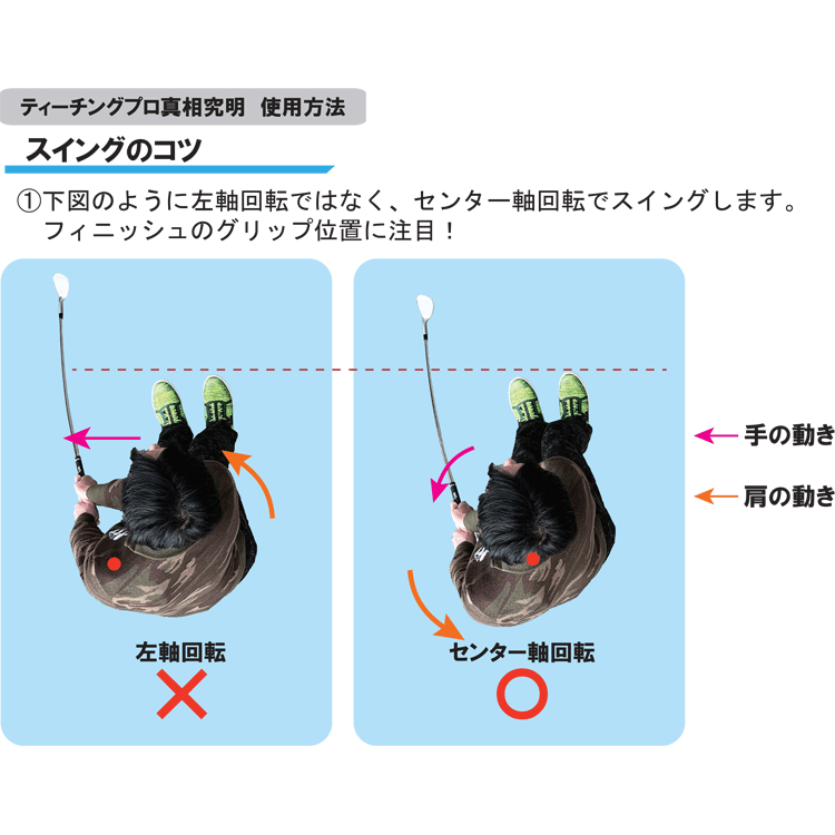 Lynx（リンクス） ゴルフ TEACHING PRO ティーチングプロ 真相究明