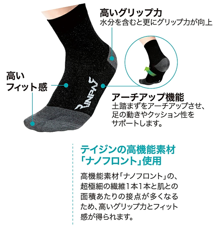 楽天市場】【ID190102】IDATEN ハニカムテーピングソックス