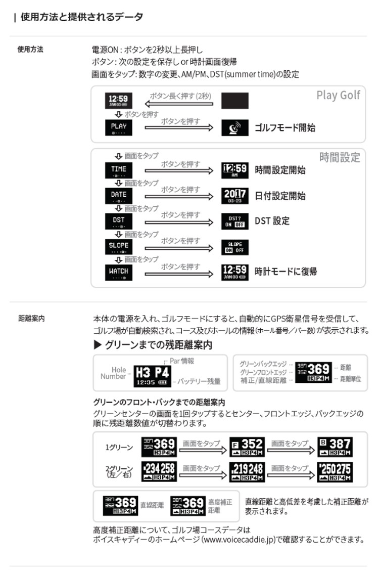 ボイスキャディ B1A 超軽量バンドタイプ GPSゴルフナビ Voice Caddie B1A スタイリッシュ スロープ 距離測定器 :  73240003 : 遊遊スポーツ ヤフーショッピング店 - 通販 - Yahoo!ショッピング