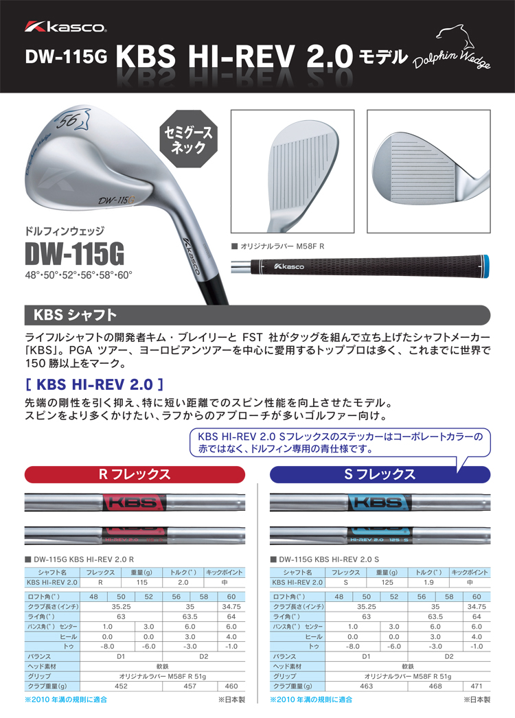 日本正規品 キャスコ ドルフィン ウエッジ DW-115G Hi-REV 2.0 
