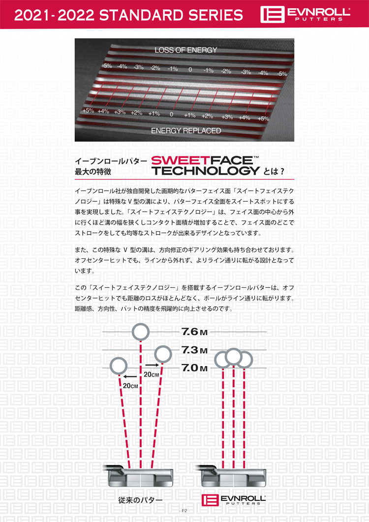EVNROLL ER2CS(2020) Center Shaft MidBlade イーブンロール センター