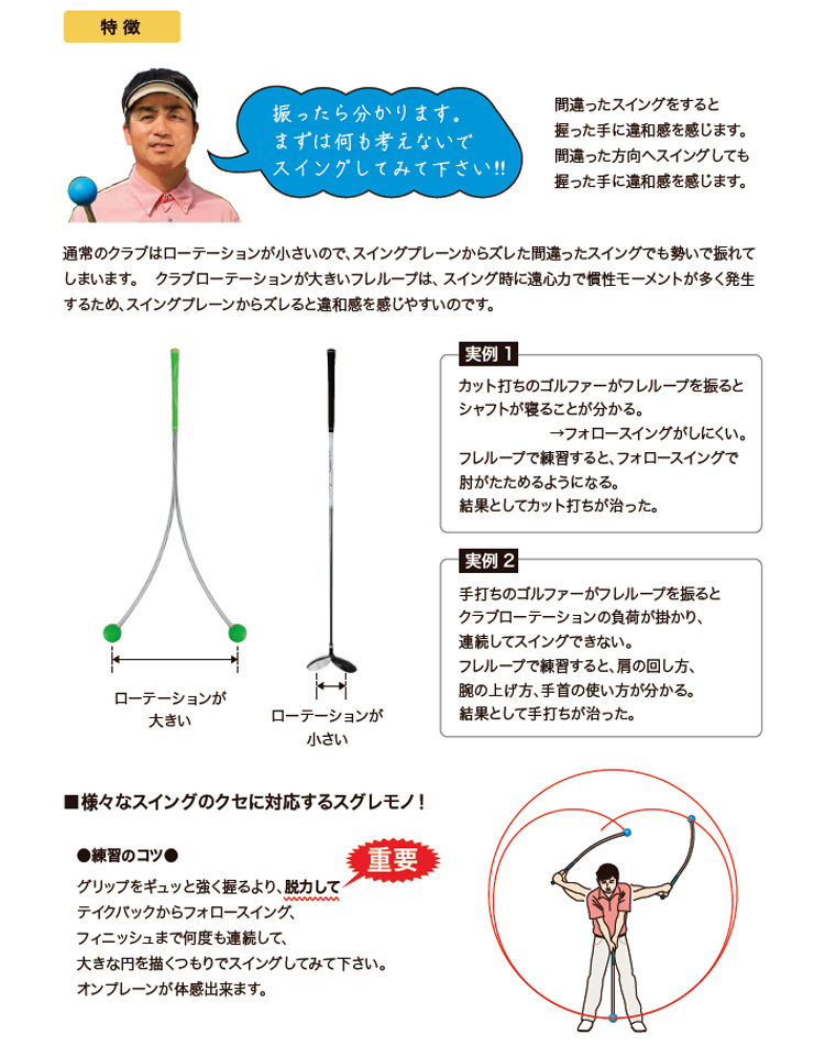 Lynx リンクス フレループ 阪神タイガース 小林佳則プロ発案