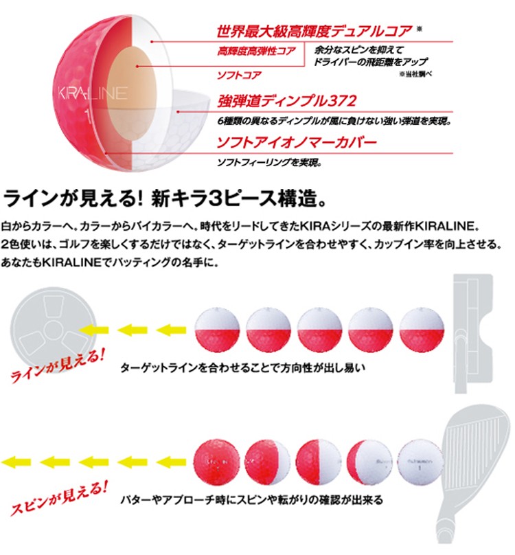 kiraページ KIRA キャスコ LINE（キラライン）ゴルフボール 半ダース 6球