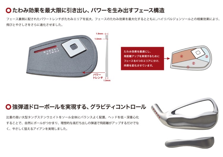 ONOFF（オノフ） 日本正規品 グローブライド アイアン 赤 単品 【＃4