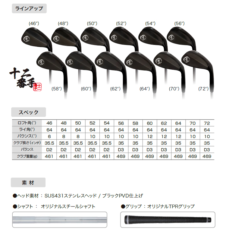 鬼スピン ウェッジ ブラックエディション ゴルフクラブ 角溝 スピン