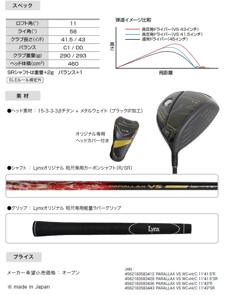 Lynx リンクス PARALLAX VS 超短尺ドライバー パララックス