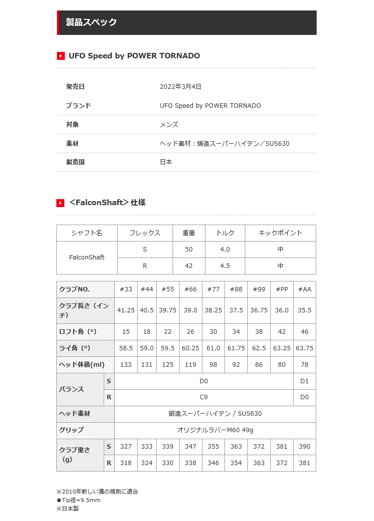 パワートルネード キャスコ ゴルフ ユーフォー スピード by