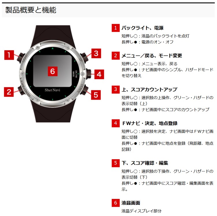 ショットナビ ゴルフ W1 FW 腕時計型 GPSナビ SHOT NAVI W1-FW