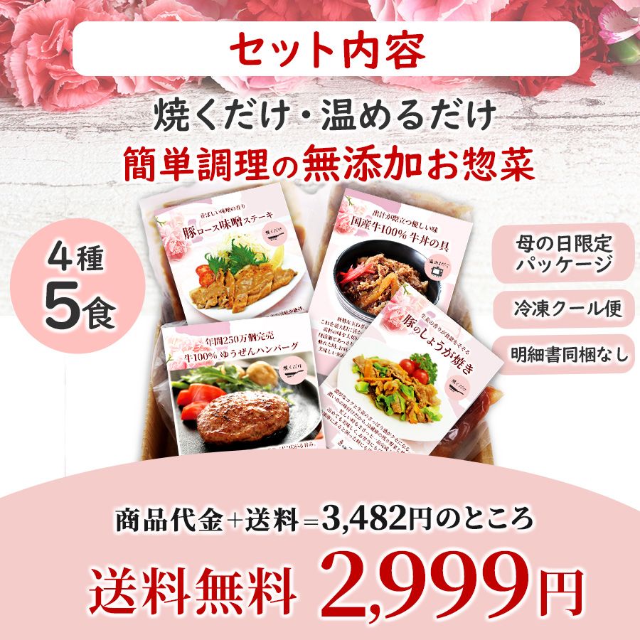 セット内容
