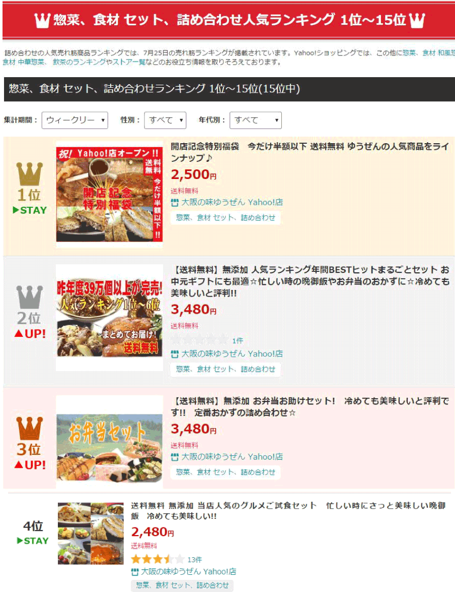 惣菜食材セット ランキング2