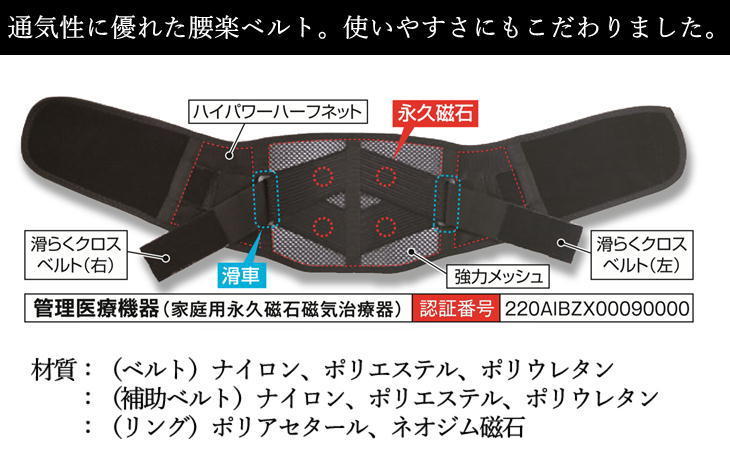 デラックス磁気パワーベルト こりセット 家庭用医療機器 磁気治療器 腰