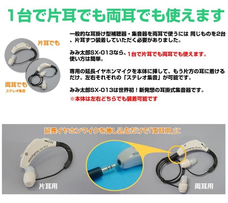 電池12個オマケ付き！2年保証 みみ太郎 集音器 電池式 耳掛タイプ 